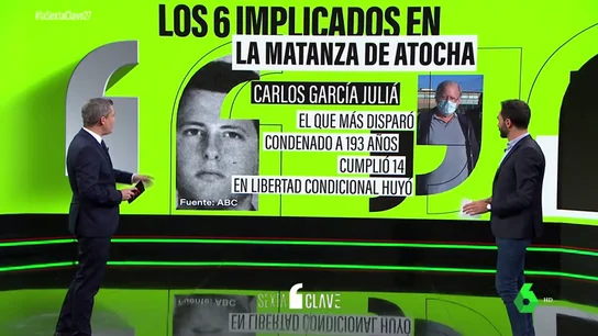 ¿Quiénes son los implicados en la matanza de Atocha?: así les describen quienes los conocieron de cerca ¿Quiénes son los implicados en la matanza de Atocha?: así les describen quienes los conocieron de cerca