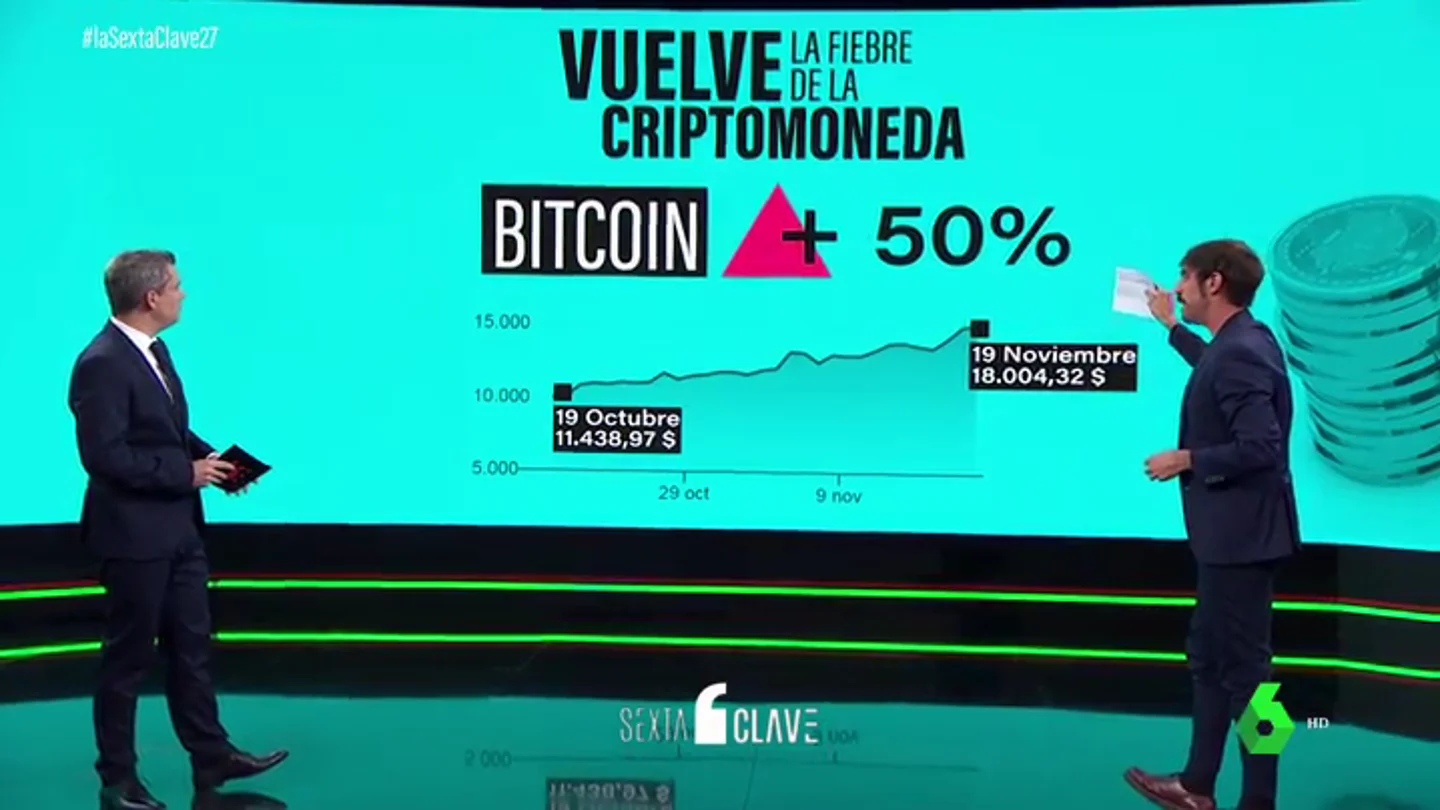 Vuelve la fiebre de la criptomoneda: ¿sabes qué es y cómo se adquiere? Vuelve la fiebre de la criptomoneda: ¿sabes qué es y cómo se adquiere?