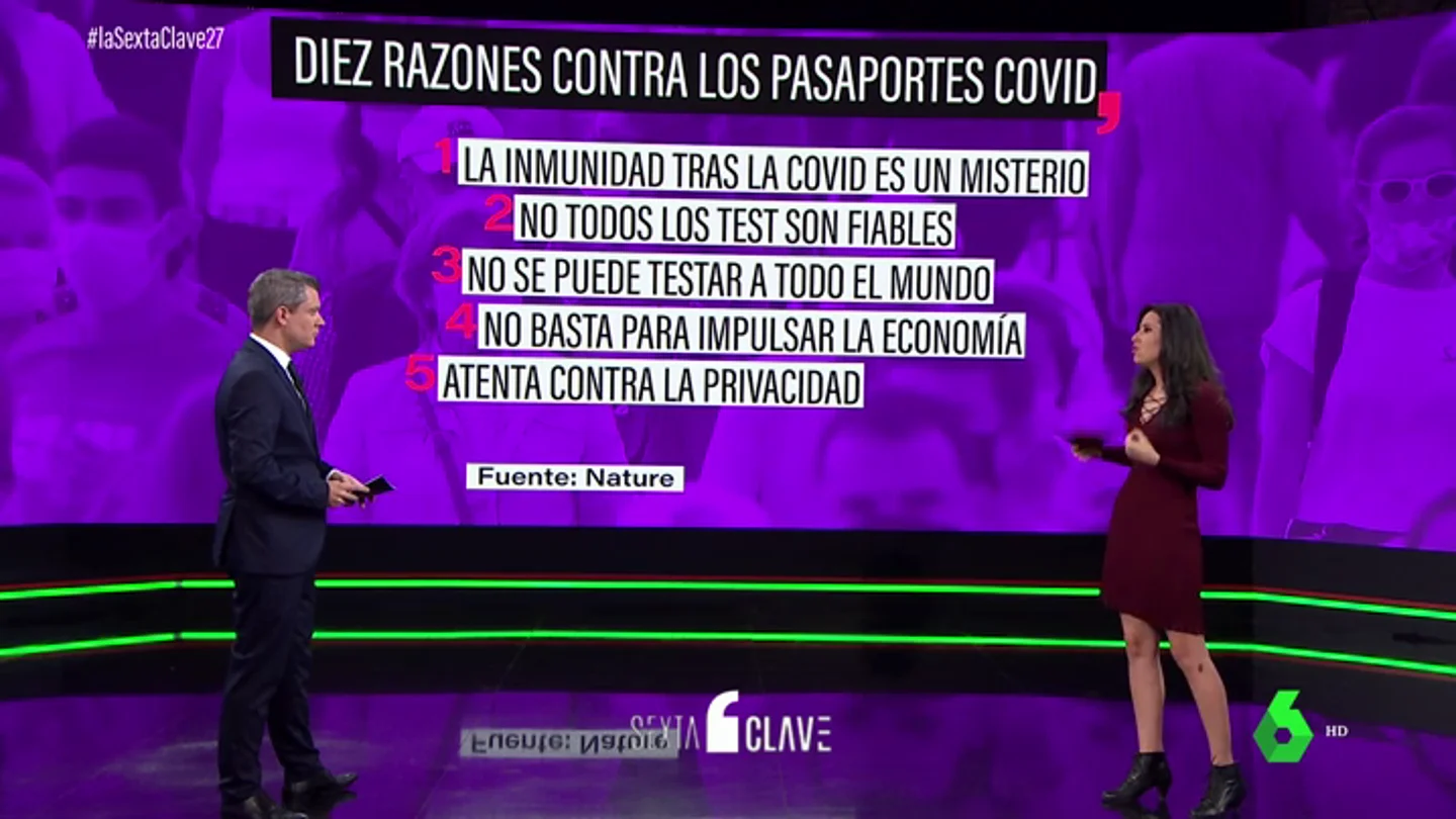 Diez razones contra el pasaporte COVID: desmontamos la medida que podría incentivar el contagio Diez razones contra el pasaporte COVID: desmontamos la medida que podría incentivar el contagio