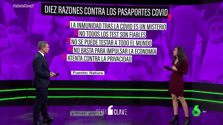 Diez razones contra el pasaporte COVID: desmontamos la medida que podría incentivar el contagio Diez razones contra el pasaporte COVID: desmontamos la medida que podría incentivar el contagio