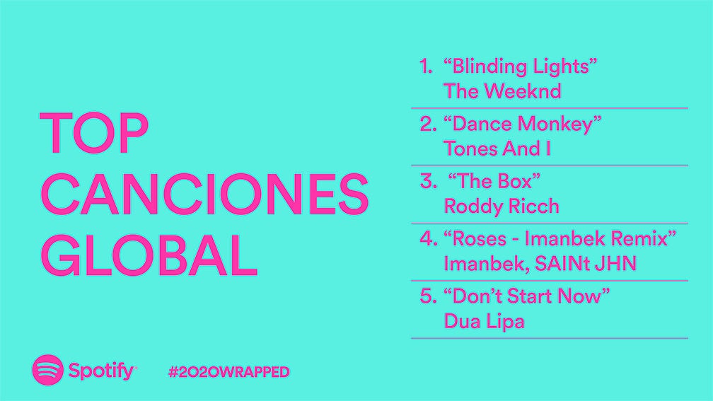 Top canciones