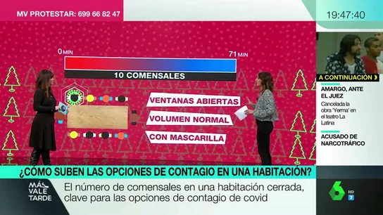 Modelo matemático Modelo matemático