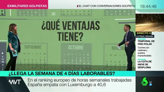 ¿Aumentaría la productividad la jornada laboral de cuatro días? Los datos que ponen en evidencia a España ¿Aumentaría la productividad la jornada laboral de cuatro días? Los datos que ponen en evidencia a España