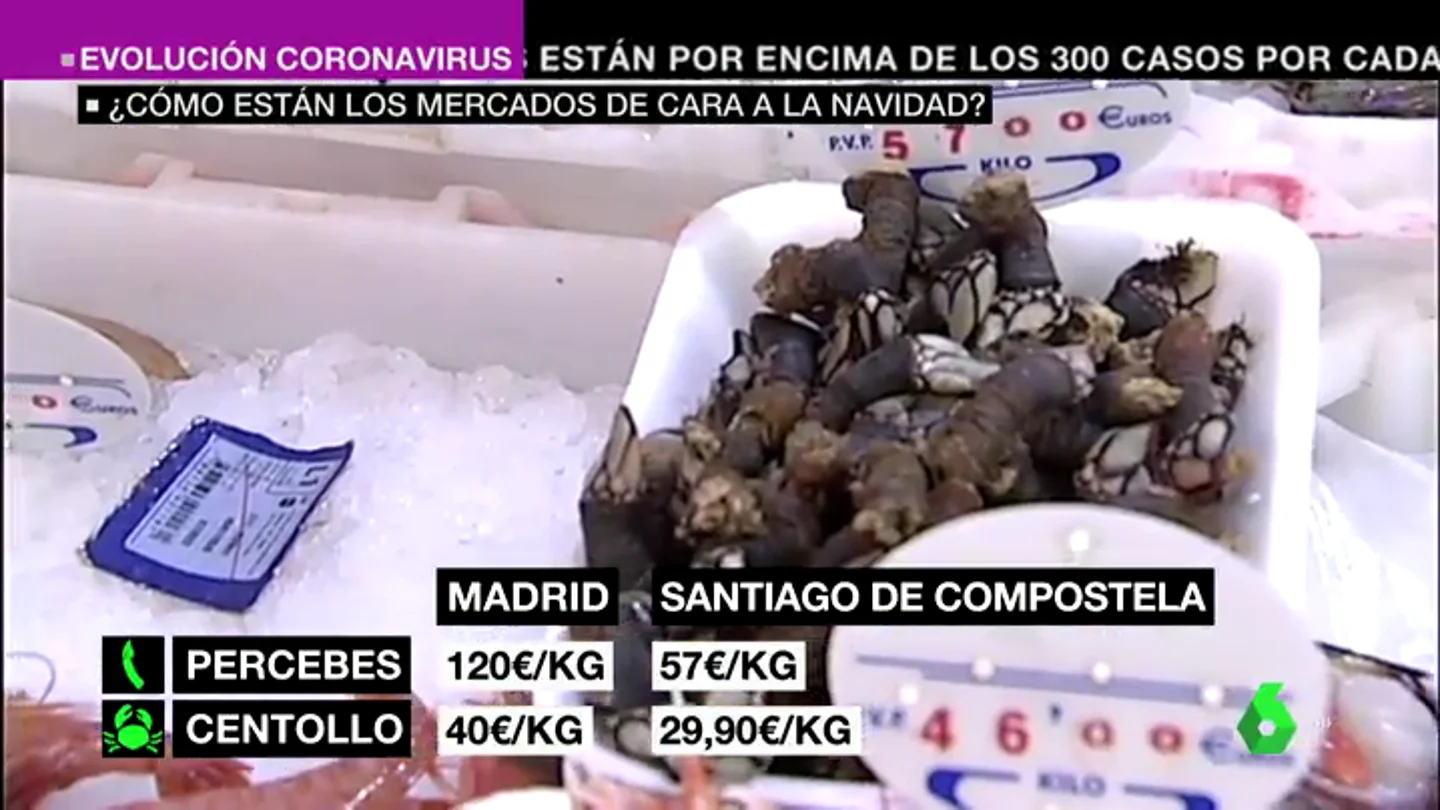Así evoluciona el precio de los alimentos conforme se acerca la Navidad: ¿a cuánto está el percebe, el cordero o la piña? Así evoluciona el precio de los alimentos conforme se acerca la Navidad: ¿a cuánto está el percebe, el cordero o la piña?