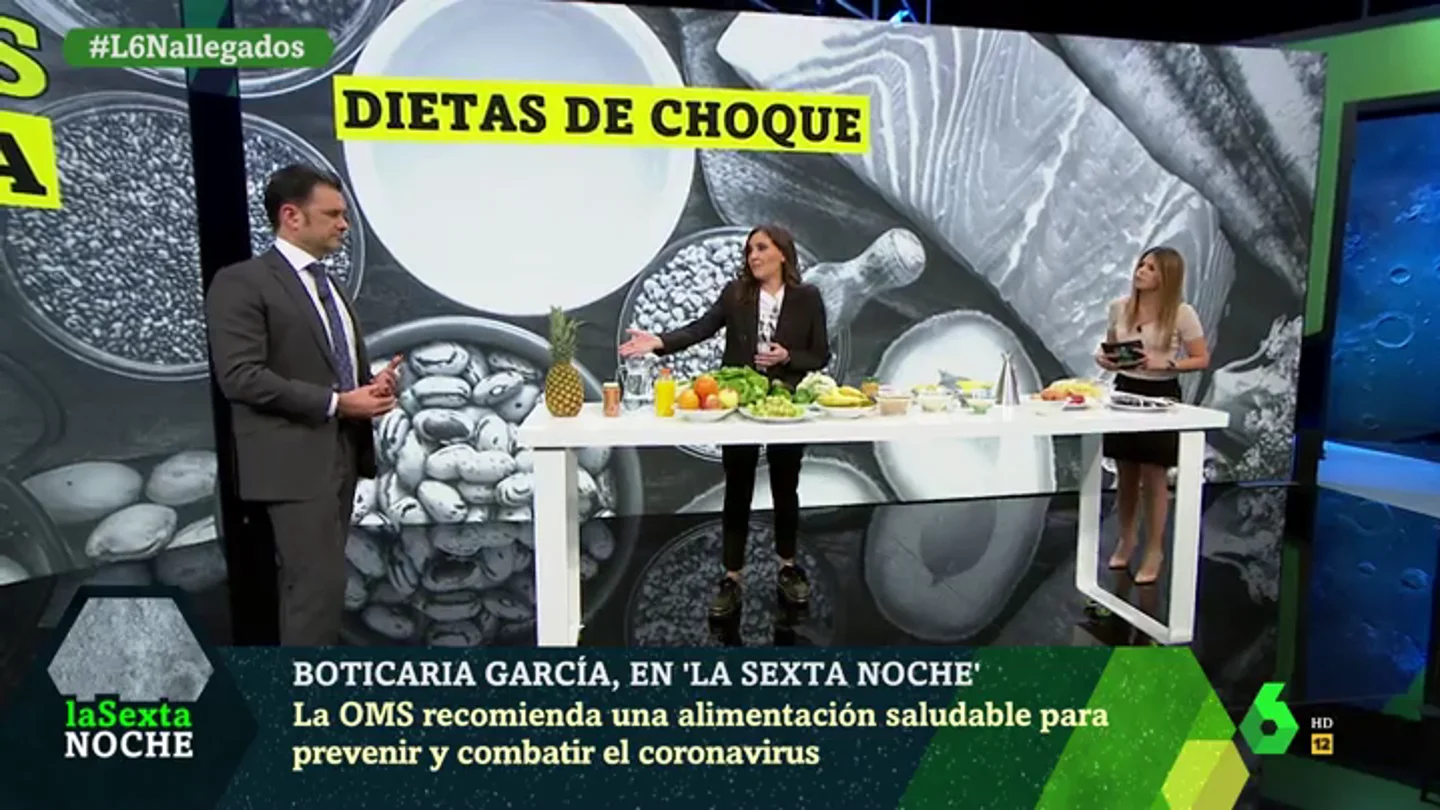 Dietas de choque Dietas de choque