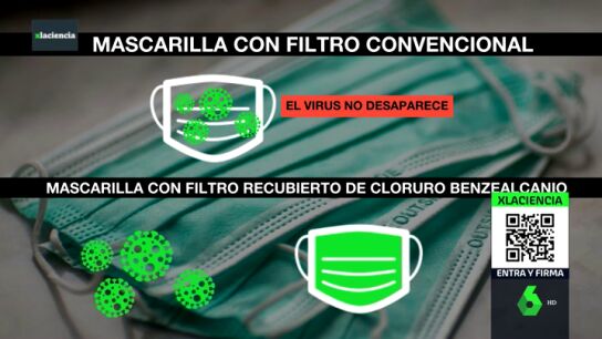 Investigadores espa&ntilde;oles idean un filtro para mascarillas capaz de neutralizar al coronavirus