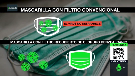 Investigadores españoles idean un filtro para mascarillas capaz de neutralizar al coronavirus Investigadores españoles idean un filtro para mascarillas capaz de neutralizar al coronavirus