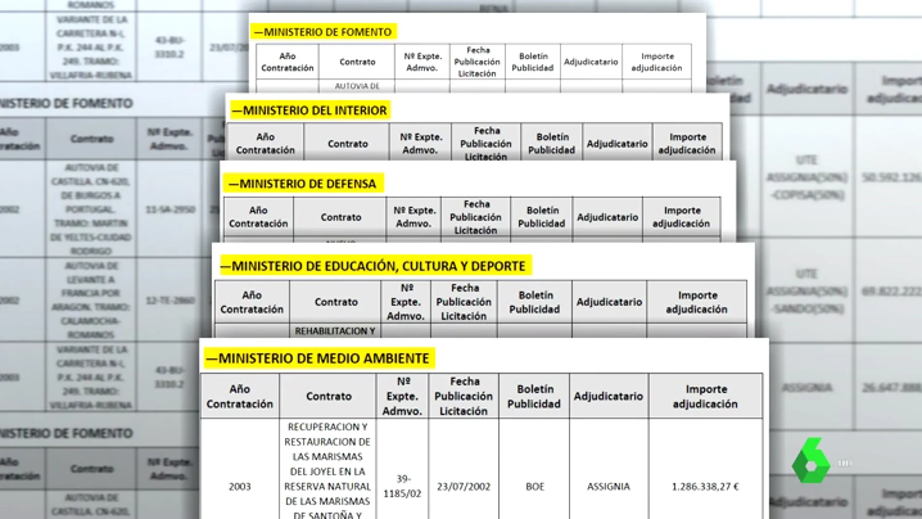 El juez que investiga la caja B del PP reclama documentación sobre 23 adjudicaciones durante el segundo mandato de Aznar