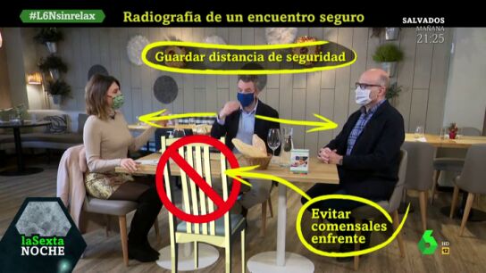 Radiograf&iacute;a de un encuentro seguro en laSexta Noche