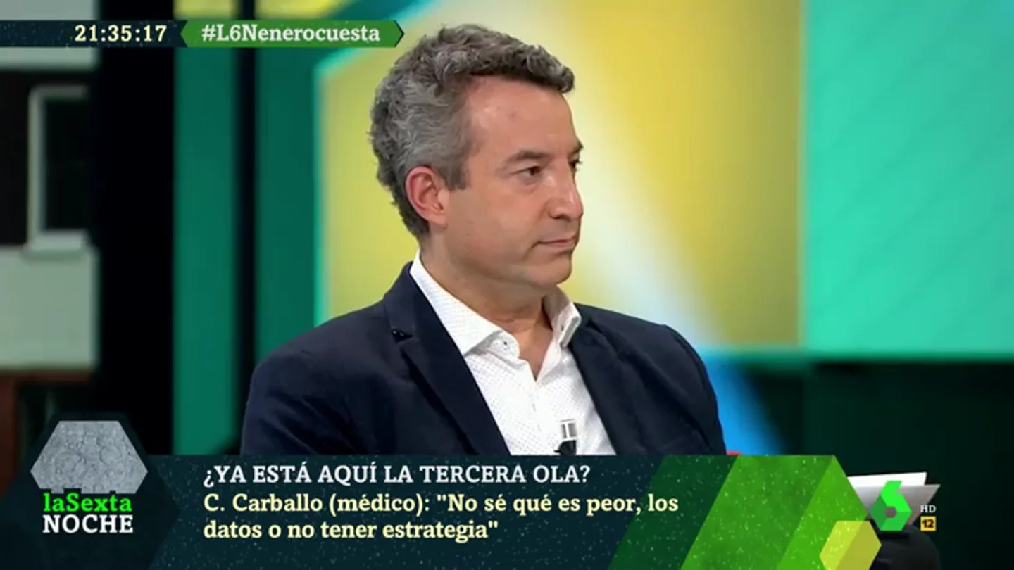 César Carballo en laSexta Noche César Carballo en laSexta Noche