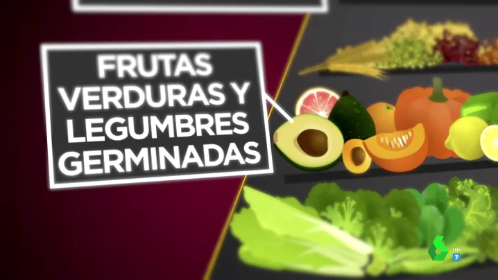 Claves de la dieta crudista: estos son los alimentos que debes comer y cuáles debes evitar