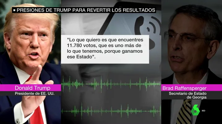 Sale a la luz un audio de Trump pidiéndole al estado de Georgia que falsifique 11.000 votos para obtener la victoria