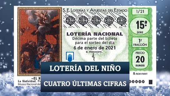 Cuatro últimas cifras de la Lotería del Niño 2021 Cuatro últimas cifras de la Lotería del Niño 2021