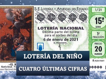 Cuatro últimas cifras de la Lotería del Niño 2021