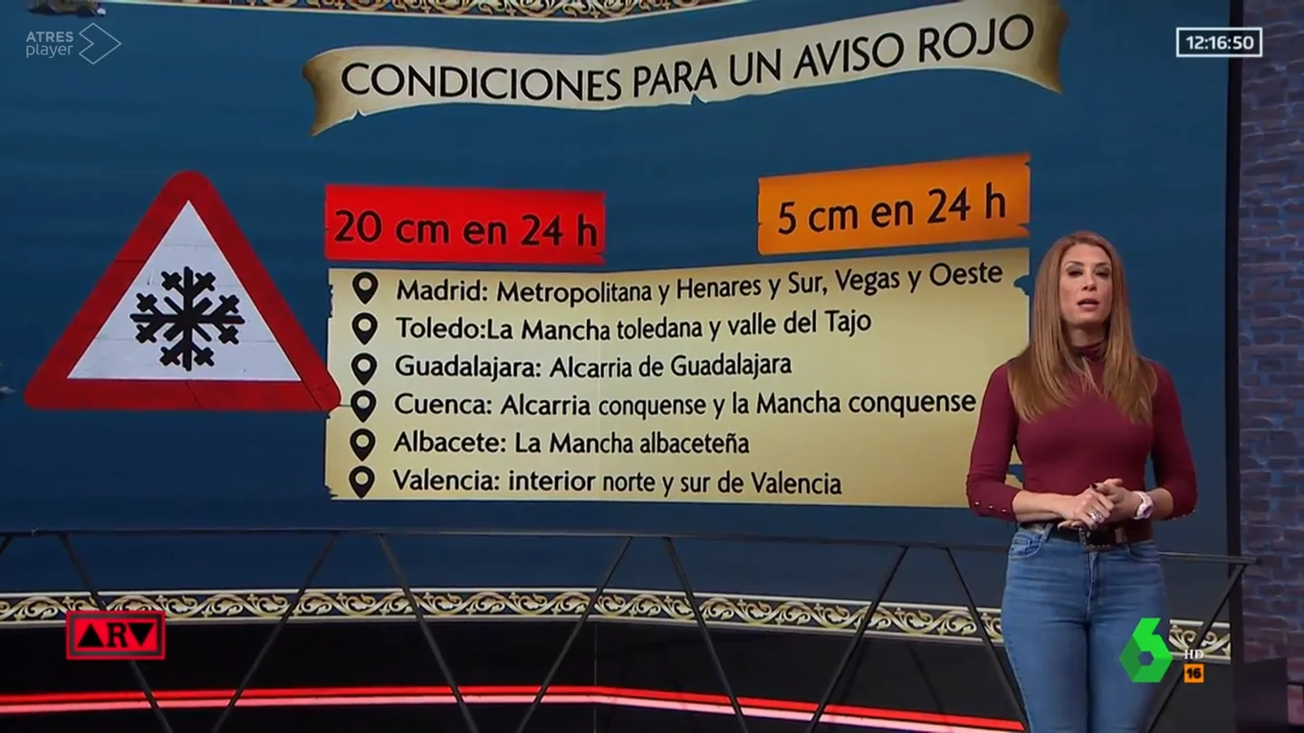 Madrid, Toledo, Cuenca y Guadalajara, en alerta roja por nieve por primera vez en su historia: ¿qué significa esto? Borrasca Filomena