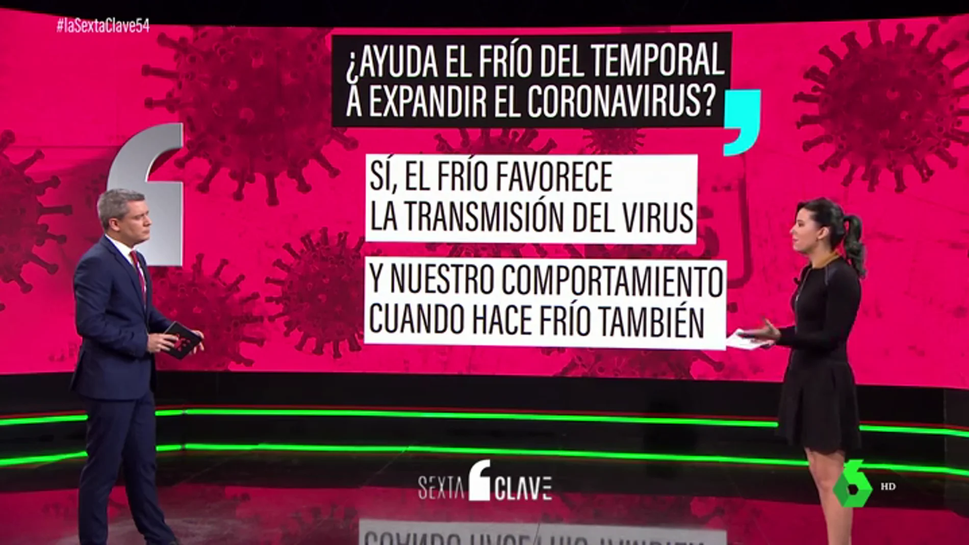 Así afecta el frío al coronavirus