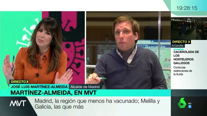 José Luis Martínez-Almeida, en MVT José Luis Martínez-Almeida, en MVT