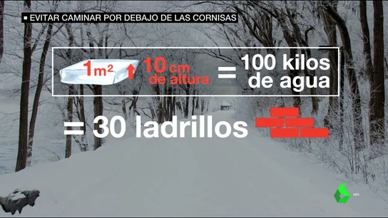 Caminar por la calzada y llamar a emergencias: esto es lo que debes hacer si ves una cornisa rebosada por el hielo Caminar por la calzada y llamar a emergencias: esto es lo que debes hacer si ves una cornisa rebosada por el hielo