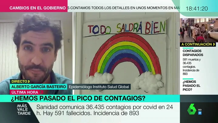 ¿Por qué habla Simón del pico en la tercera ola si los contagios no dejan de subir? Un epidemiólogo da las claves