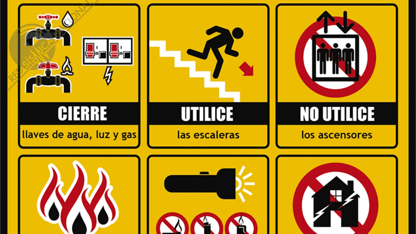 ¿Qué hacer después de un terremoto? ¿Qué hacer después de un terremoto?