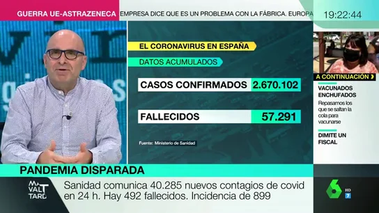 "Tenemos una pandemia dentro de la pandemia" "Tenemos una pandemia dentro de la pandemia"