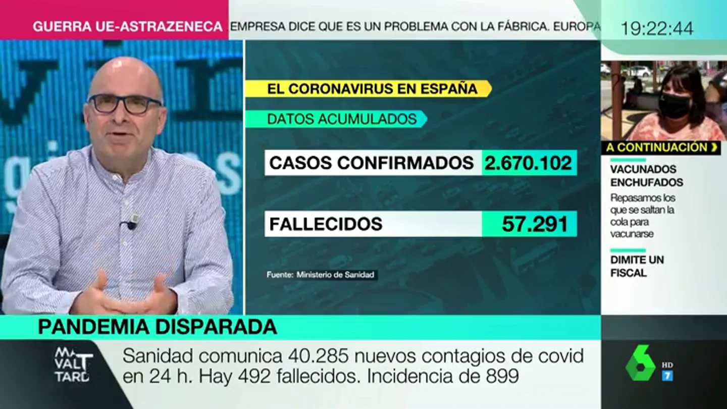 "Tenemos una pandemia dentro de la pandemia" "Tenemos una pandemia dentro de la pandemia"
