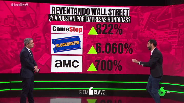 Los usuarios de Reddit desafían a la bolsa de Wall Street: historia de un troleo sin límites