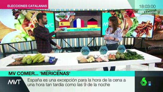 &iquest;Son beneficiosas las meriendas-cena? C&oacute;mo evitar engordar y aligerar el sue&ntilde;o adelantando la hora de cenar