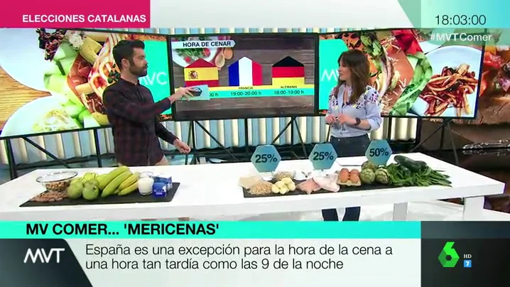 ¿Son beneficiosas las meriendas-cena? Cómo evitar engordar y aligerar el sueño adelantando la hora de cenar