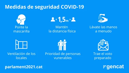 Medidas de seguridad COVI-19 elecciones Cataluña Mascarilla, distancia física, higiene de manos, ventilación de los locales,