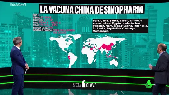 Las dudas en torno a las vacunas chinas: precios dispares según el país que las compre y eficacia real desconocida Las dudas en torno a las vacunas chinas: precios dispares según el país que las compre y eficacia real desconocida