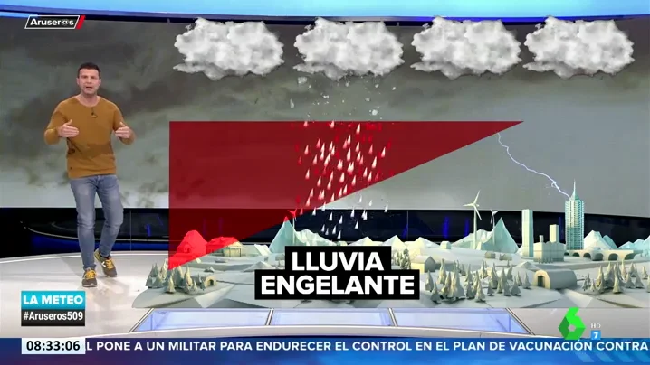 Lluvia engelante, granizo, nieve... Marc Redonda nos explica cómo se forman estos fenómenos con realidad aumentada