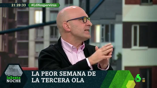 José Antonio López José Antonio López