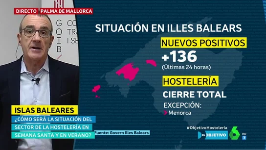 Juan Pedro Yllanes Juan Pedro Yllanes