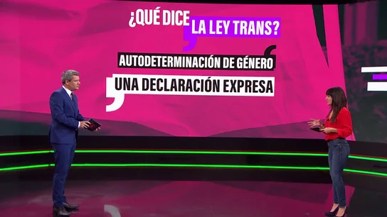 Las claves de la Ley Trans: preguntas y respuestas al borrador de Igualdad Las claves de la Ley Trans: preguntas y respuestas al borrador de Igualdad