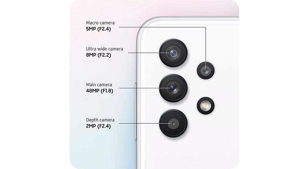 Samsung Galaxy A32 5G