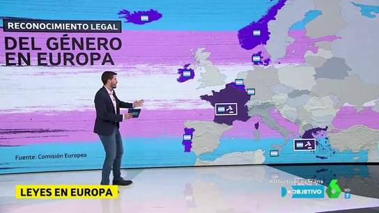 ¿Cómo es la ley trans en otros países europeos? ¿Cómo es la ley trans en otros países europeos?