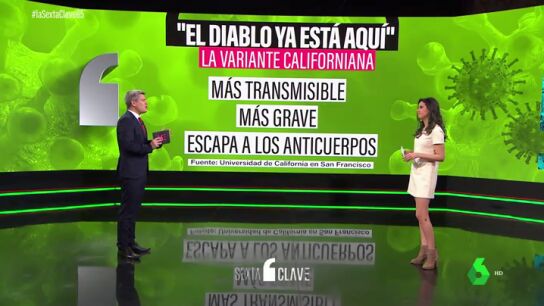 "El diablo ya est&aacute; aqu&iacute;": esto es lo que saben los expertos de la nueva variante californiana del coronavirus