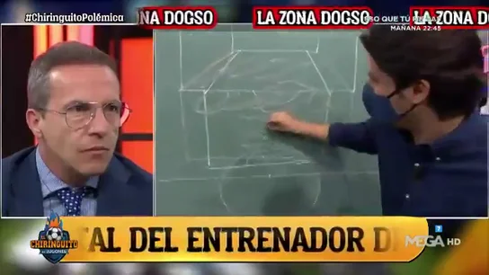 Rafa Guerrero y Juanfe Sanz explican la zona DOGSO, clave en la expulsión de Freuler contra el Madrid Rafa Guerrero y Juanfe Sanz explican la zona DOGSO, clave en la expulsión de Freuler contra el Madrid