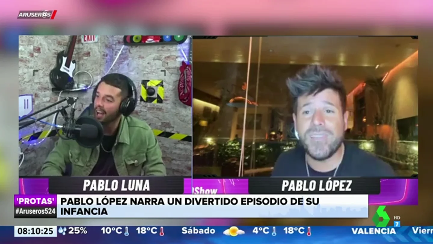 PABLO LOPEZ PABLO LOPEZ