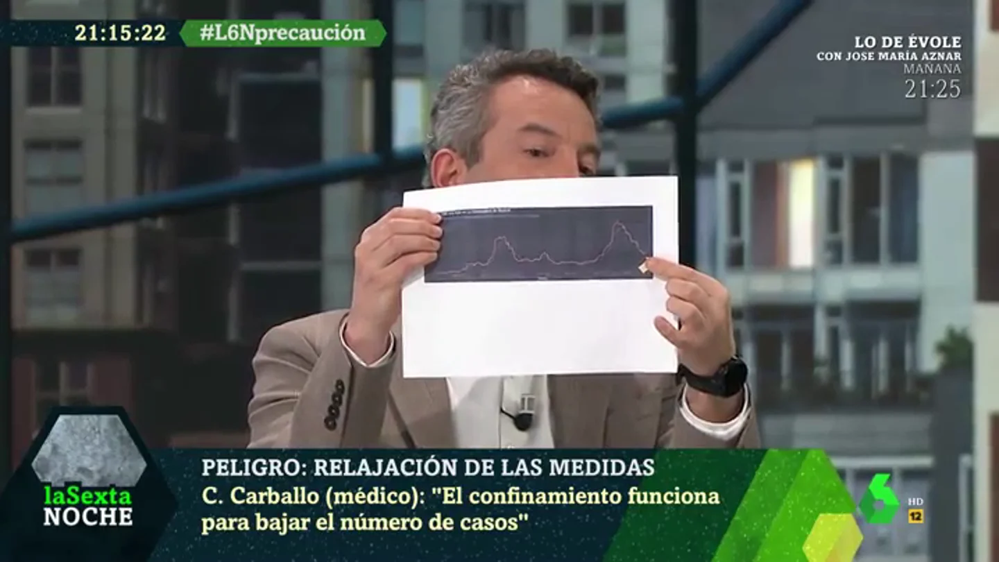 El doctor Carballo alerta de los datos de coronavirus en Madrid por las aguas residuales: "Están repuntando" El doctor Carballo alerta de los datos de coronavirus en Madrid por las aguas residuales: "Están repuntando"