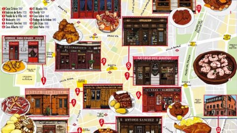 Restaurantes centenarios de Madrid