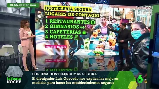 Luis Quevedo explica cuáles son las medidas que "pueden reducir en un 80% los contagios atribuidos a la hostelería" Luis Quevedo explica cuáles son las medidas que "pueden reducir en un 80% los contagios atribuidos a la hostelería"