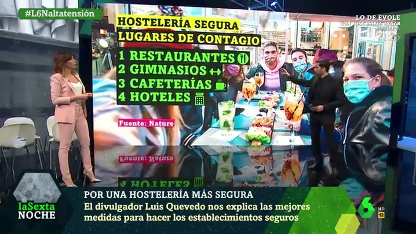 Luis Quevedo explica cuáles son las medidas que "pueden reducir en un 80% los contagios atribuidos a la hostelería" Luis Quevedo explica cuáles son las medidas que "pueden reducir en un 80% los contagios atribuidos a la hostelería"