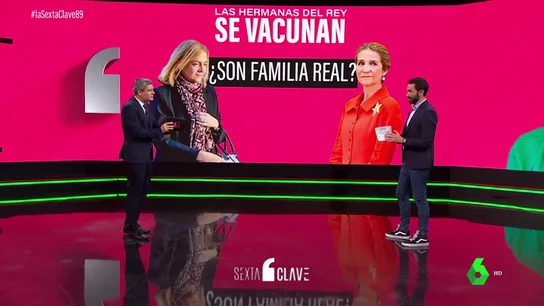 Esta es la relación oficial entre las infantas Elena y Cristina y la Casa Real:¿reciben dinero público?, ¿están en la línea de sucesión? Esta es la relación oficial entre las infantas Elena y Cristina y la Casa Real:¿reciben dinero público?, ¿están en la línea de sucesión?