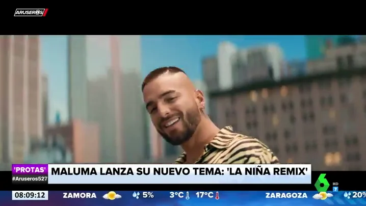 MALUMA