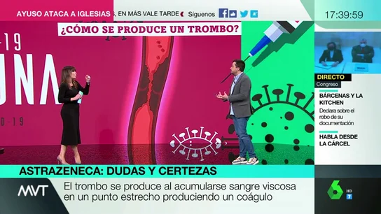 Síntomas de un trombo: dónde aparecen y cómo detectarlos Síntomas de un trombo: dónde aparecen y cómo detectarlos