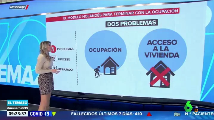 Así funciona el modelo de vivienda holandés: viviendas vacías para colectivos vulnerables