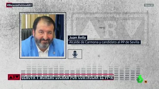 PP ANDALUCIA PP ANDALUCIA