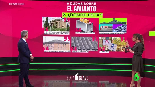 Preguntas y respuestas sobre el amianto Preguntas y respuestas sobre el amianto